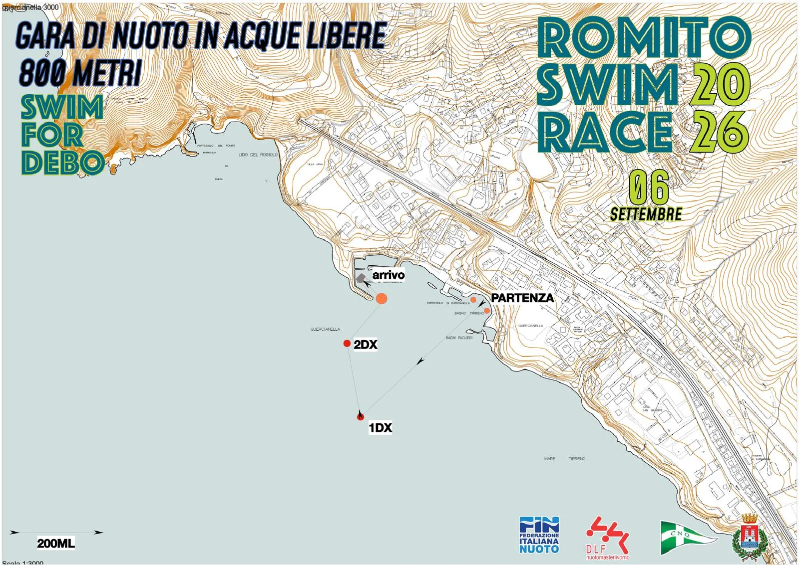 Percorso 800 metri